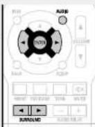 DENON DHT-E251BA - □ Surround playback of 2-channel sources - 1