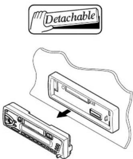 Detachable