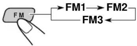 JVC KS-F315 - Note on One-Touch Operation: - 1