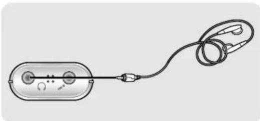 SAMSUNG Voice yepp BR-1320 - Connect the earphone to the output jack. - 2