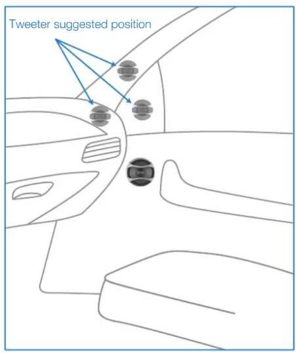 AUDISON THX 3 - THX mh Installation with door mounted midrange - 1