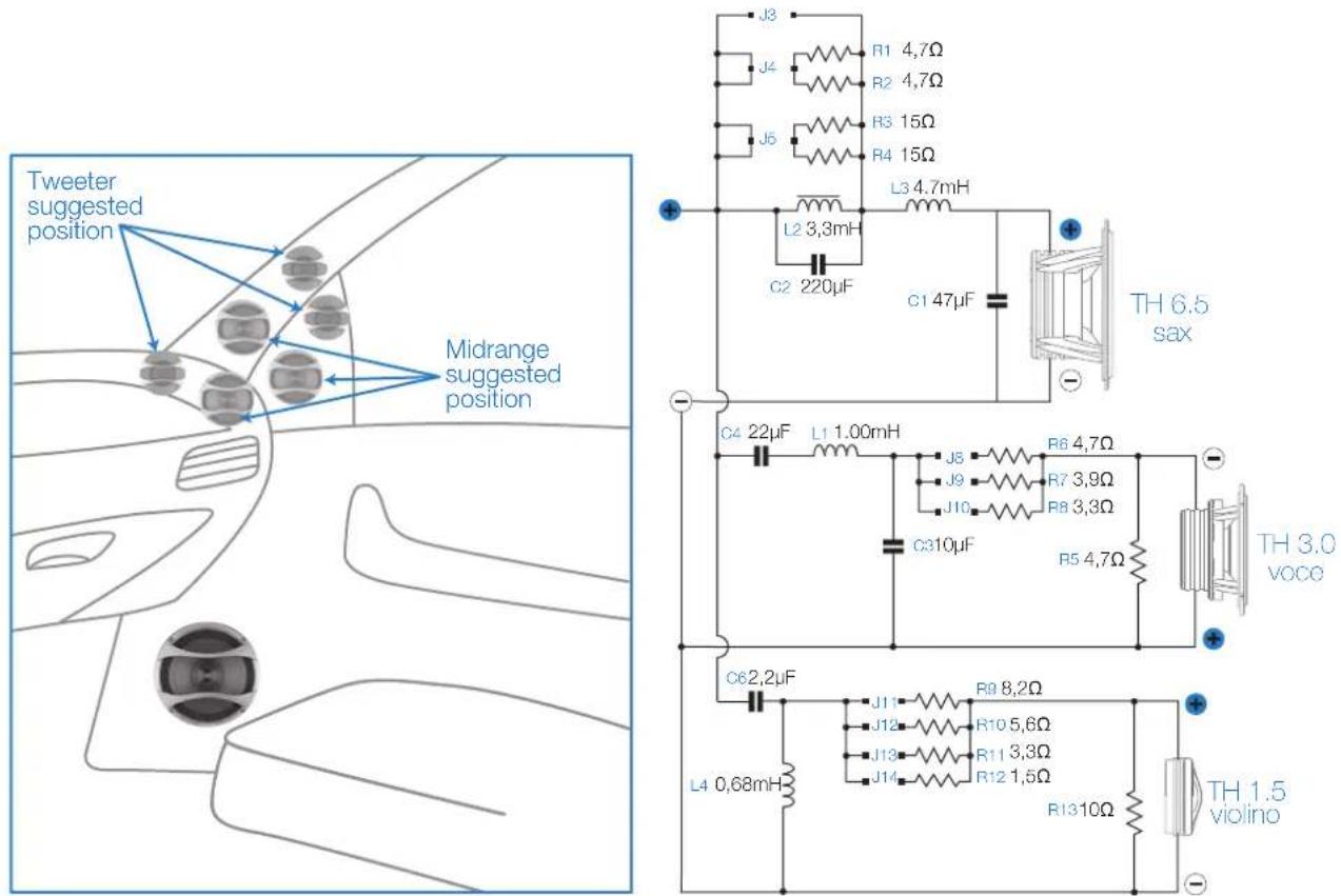 AUDISON THX 3 - THX 3 Installation recommended with default set filter - 1