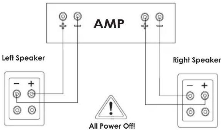 AMP Left Speaker - + All Power Off! Right Speaker - +