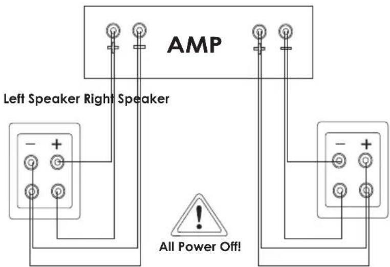 AMP Left Speaker Right Speaker All Power Off!