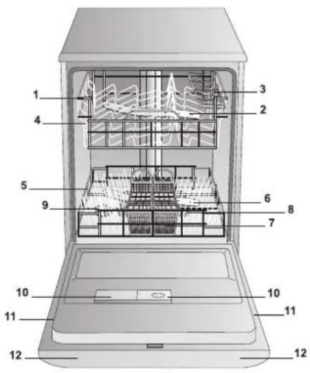 INDESIT DFP 584 NX - Áttekintő nézet - 1