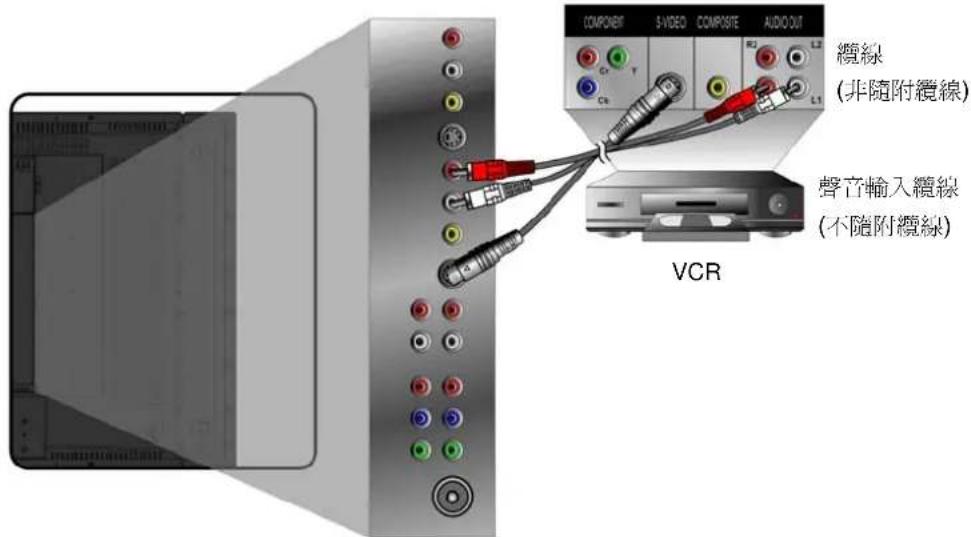 VIEWSONIC N4200W - S-Video 機型: - 1