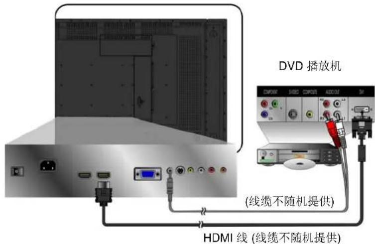 VIEWSONIC N4200W - HDMI 和 HDTV: - 1
