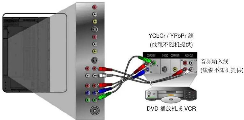 VIEWSONIC N4200W - YCbCr / YPbPr 机型: - 1