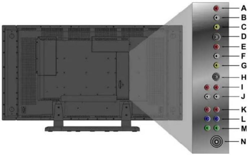 VIEWSONIC N4200W - ViewSonic 液晶电视概览 - 3