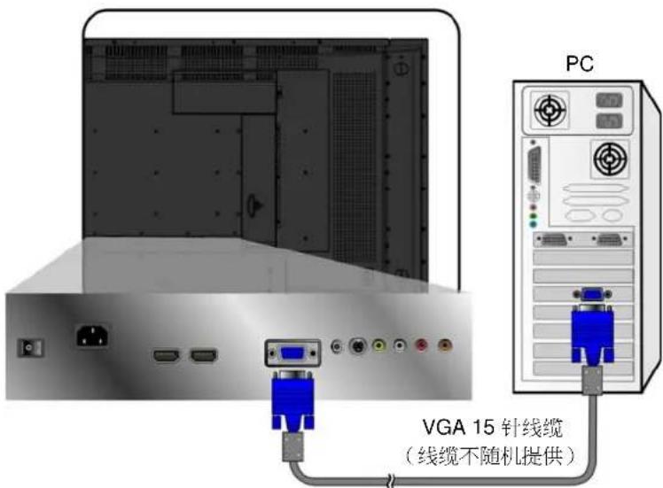 VIEWSONIC N4200W - VGA(15针D-Sub): - 1