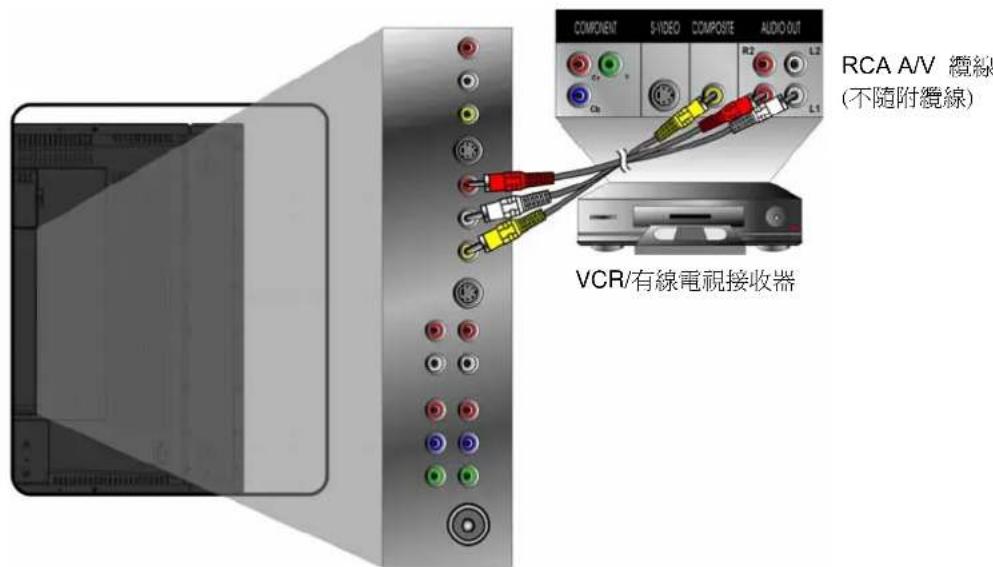 VIEWSONIC N4200W - AV 機型: - 1