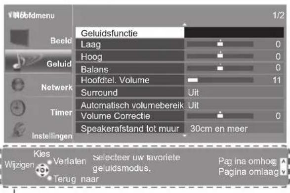 VH06ofdmenu 1/2 Geluidsfunctie Beeld Laag 0 Geluid Hoog 0 Balans 0 Netwerk Hoofdtel. Volume 11 Surround Uit Timer Automatisch volumebereik Uit Volume Correctie 0 Speakerafstand tot muur 30cm en meer Instellingen Kies Wijzigen Verlaten Selecteer uw favoriete geluidsmodus. Pagina omhog Terug naar Pagi…