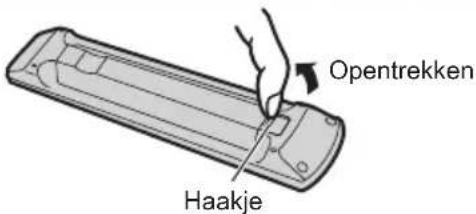 Opentrekken Haakje