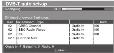 DVB-T auto set-up Voortgang CH 5 Dit duurt ongeveer 3 minuten. Kan. Kanaalnaam Type Kwal. 62 CBC Channel Gratis tv 100 62 BBC Radio Wales Gratis tv 100 62 E4 Gratis tv 100 62 100Cartoon Nwk Gratis tv Gratis tv: 4 Betaal tv: 0 Radio: 0 Zoeken