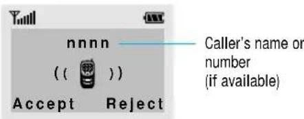 nnnn (( ) Accept Reject Caller's name or number (if available)