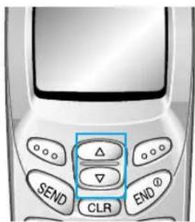 SEND CLR END ①