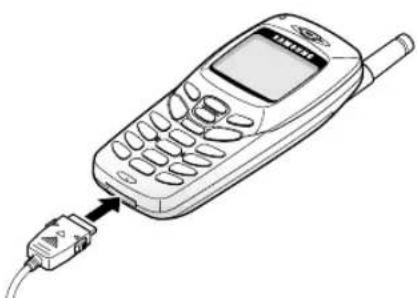 SAMSUNG SGH-R225 - Charging a Battery - 1