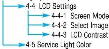 SAMSUNG SGH-R225 - Settings (continued) - 1