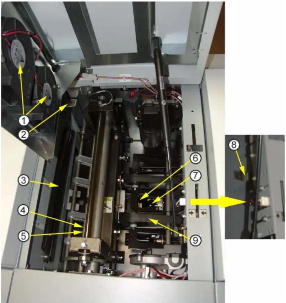 Océ BLM200 - Component locator - 2