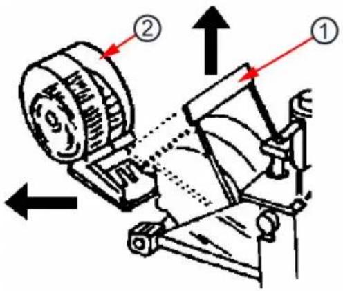 Océ BLM200 - How to remove/replace staples - 1