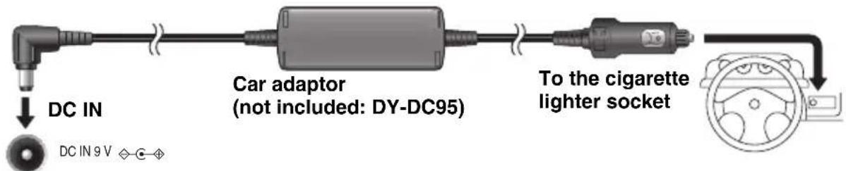PANASONIC DVD-LS53 - Using a car adaptor - 1