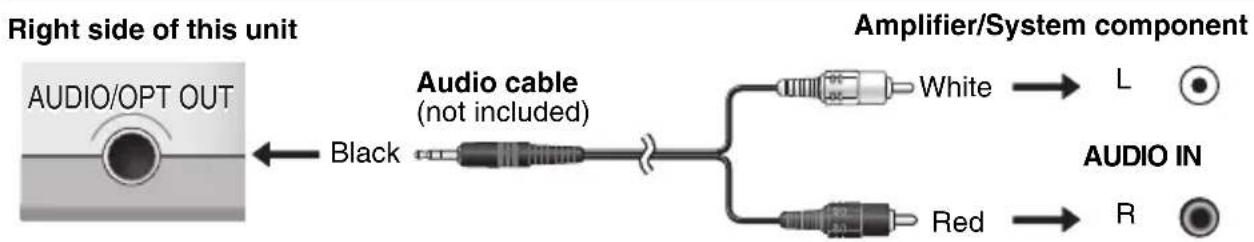 Right side of this unit AUDIO/OPT OUT Black Audio cable (not included) Amplifier/System component White → L Red → R AUDIO IN