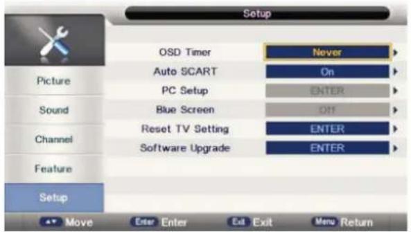 Setup OSD Timer Never Auto SCART On PC Setup ENTER Sound Blue Screen OFF Reset TV Setting ENTER Channel Software Upgrade ENTER Feature Setup Move Enter Enter Exit Exit Menu Return