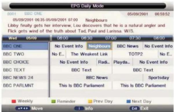 EPG Daily Mode 0001 BBC ONE 05/09/2001 06:35-05/09/2001 07:00 Neighbours Libby finally gets her interview, Lou discovers that he is a natural angler and Flick gets wind of the truth about Tad, Paul and Larissa. W/S. Wed 05/09 06:00 06:30 07:00 07:30 08:00 BBC ONE No Event Info Neighbours BBC News No Event Info BBC TWO No E_ The Weakest Link TOTP2 No E_ BBC CHOICE No Event Info Radi_ Playda_ No Event Info BBC TEXT BBC Text BBC Text BBC NEWS 24 BBC News Sportsday BBC PARLMNT This Is BBC Parliament This Is BBC Parliament Weekly Reminder Prev Day Next Day AT 41 Move Info Exit