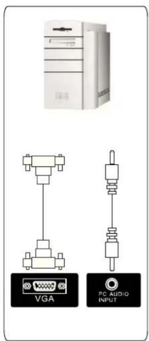 VGA PC AUDIO INPUT