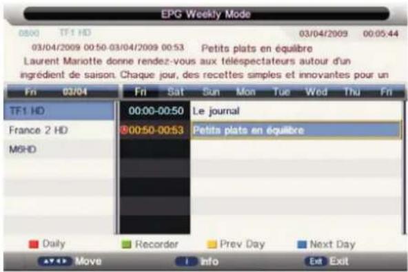 TV Star LED32RV4 - PVR - 1