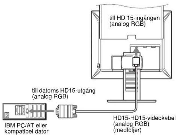 till HD 15-ingången (analog RGB) till datorns HD15-utgång (analog RGB) IBM PC/AT eller kompatibel dator HD15-HD15-videokabel (analog RGB) (medföljer)
