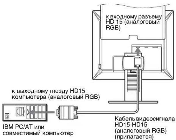 к входному разъему HD 15 (аналоговый RGB) к выходному гнезду HD15 компьютера (аналоговый RGB) IBM PC/AT или совместимый компьютер Кабель видеосигнала HD15-HD15 (аналоговый RGB) (прилагается)