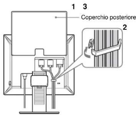1 3 Coperchio posteriore 2