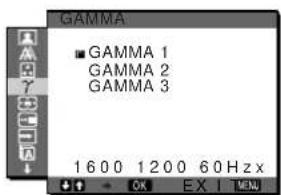 GAMMA ■ GAMMA 1 GAMMA 2 GAMMA 3 1600 1200 60Hz x