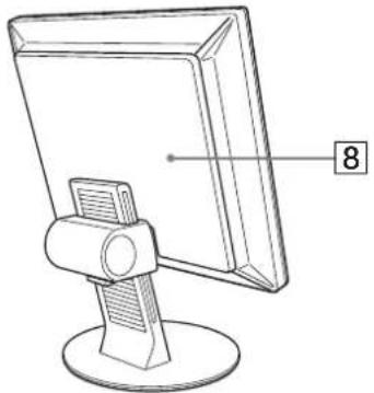SONY SDM-S204E - Identification des composants et des commandes - 3