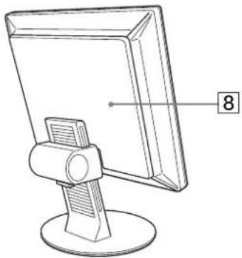 SONY SDM-S204E - Placering av reglage och anslutningar - 3