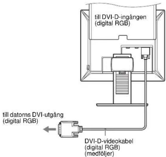 till DVI-D-ingången (digital RGB) till datorns DVI-utgång (digital RGB) DVI-D-videokabel (digital RGB) (medföljer)