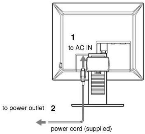 1 to AC IN to power outlet 2 power cord (supplied)