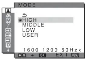 MODE HIGH MIDDLE LOW USER 1600 1200 60 Hz x OK EX I New