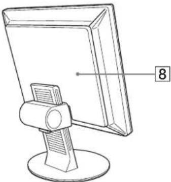 SONY SDM-S204E - Tyl monitora LCD - 1