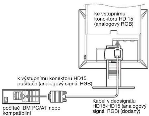 ke vystupnímu konektoru HD 15 (analogový RGB) k výstupnímu konektoru HD15 počítače (analogový signál RGB) počítač IBM PC/AT nebo kompatibilní Kabel videosignálu HD15-HD15 (analogový signál RGB) (dodaný)
