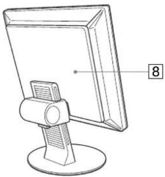 SONY SDM-S204E - Identificazione delle parti e dei comandi - 3