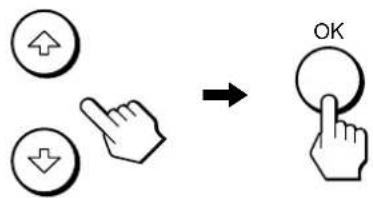 Diagram showing three directional icons (arrow, down, plus) pointing to a circle with 'OK' button, indicating a call or action operation.