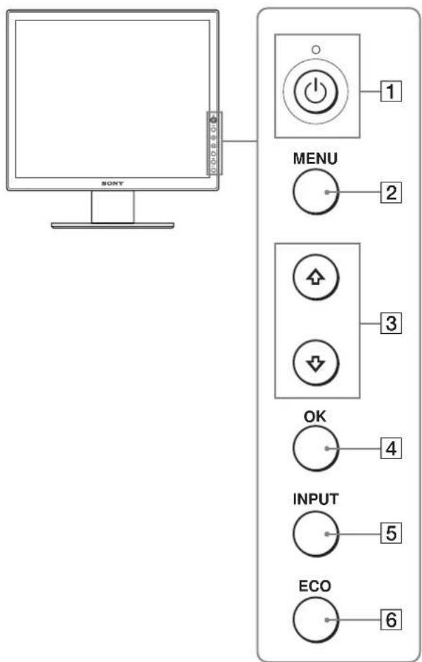 SONY MENÜ 1 2 3 OK 4 INPUT 5 ECO 6
