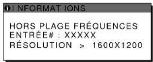 INFORMATIONS HORS PLAGE FRÉQUENCES ENTRÉE # : XXXXX RÉSOLUTION > 1600X1200