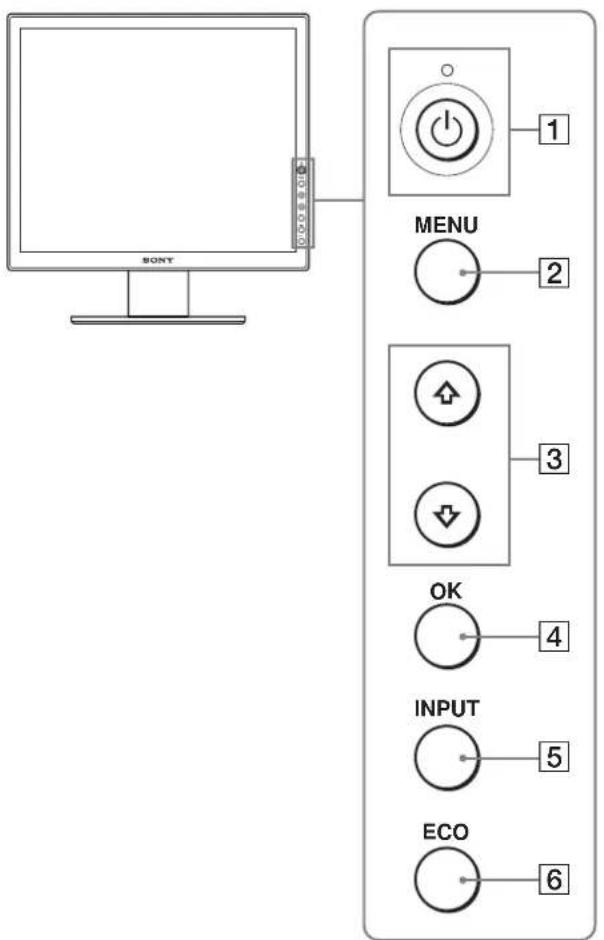 graph TD A["SONY"] --> B["MENU"] B --> C["1"] B --> D["2"] B --> E["3"] B --> F["OK"] F --> G["4"] B --> H["INPUT"] H --> I["5"] B --> J["ECO"] J --> K["6"]
