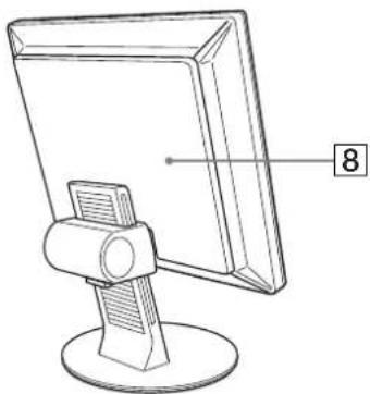 SONY SDM-S204E - Deli monitorja in elementi za nastavljanje - 3