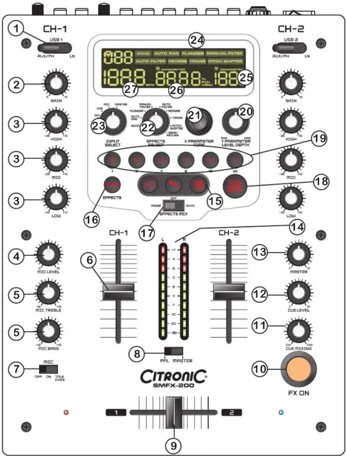 Citronic SMFX-200 - FEATURES - 1