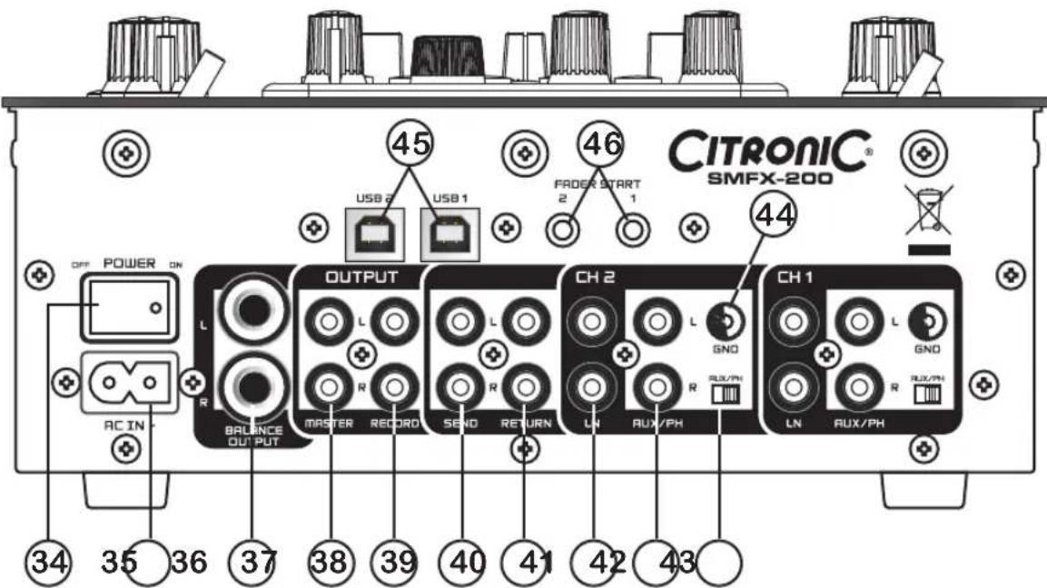 Citronic SMFX-200 - Rear Panel - 1