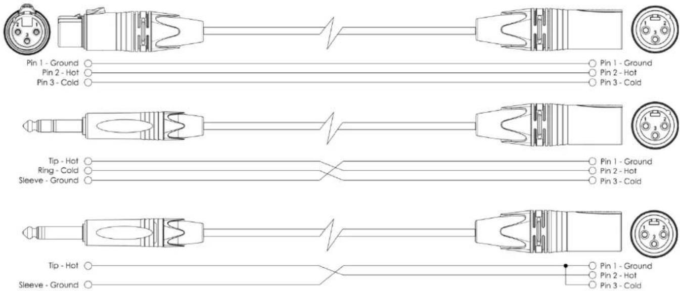 Pin 1 - Ground Pin 2 - Hot Pin 3 - Cold Pin 1 - Ground Pin 2 - Hot Pin 3 - Cold Tip - Hot Ring - Cold Sleeve - Ground Tip - Hot Sleeve - Ground Pin 1 - Ground Pin 2 - Hot Pin 3 - Cold